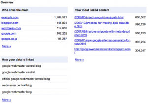 How To Use Google Webmaster Tool