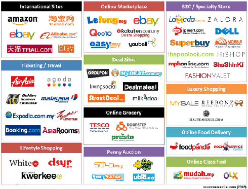 how-to-get-traffic-to-ecommerc-site.png