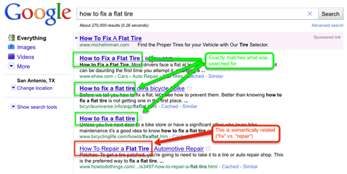 how-to-write-a-title-tag-for-seo