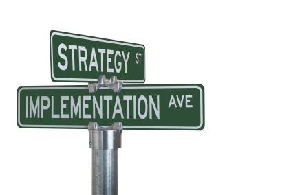 Strategy-Implementation-Signpost