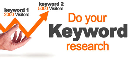 best-keyword-research-service