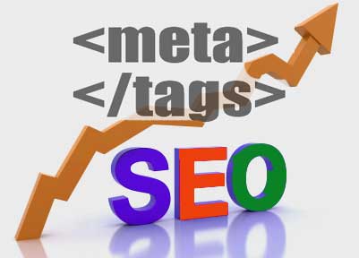 Meta Tags for SEO