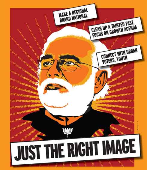 narendramodi-ad-agency