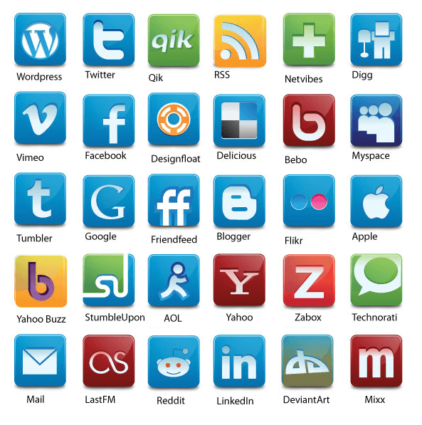 Top Social Media Signals By SEO Corporation