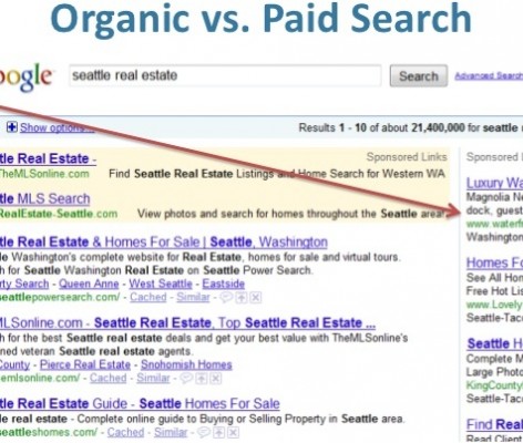 Optimise sites for keywords