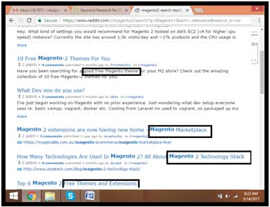 Reddit as a Potential Keywords Source