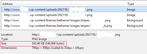 Images Attribute