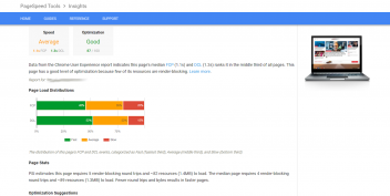 Increase your WordPress site’s loading speed