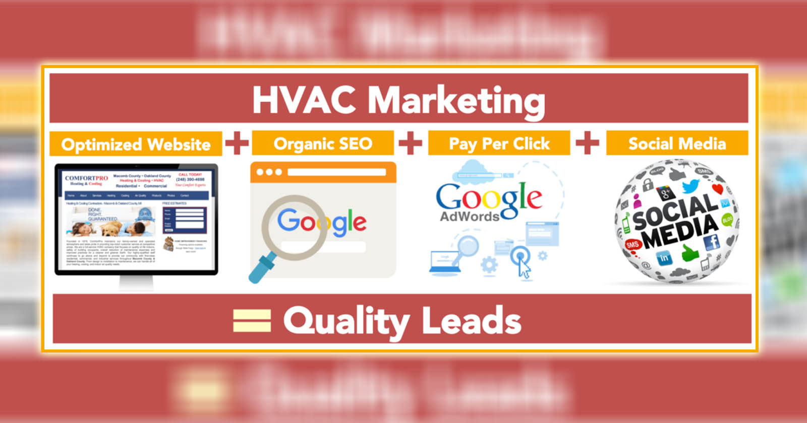 HVAC SEO 