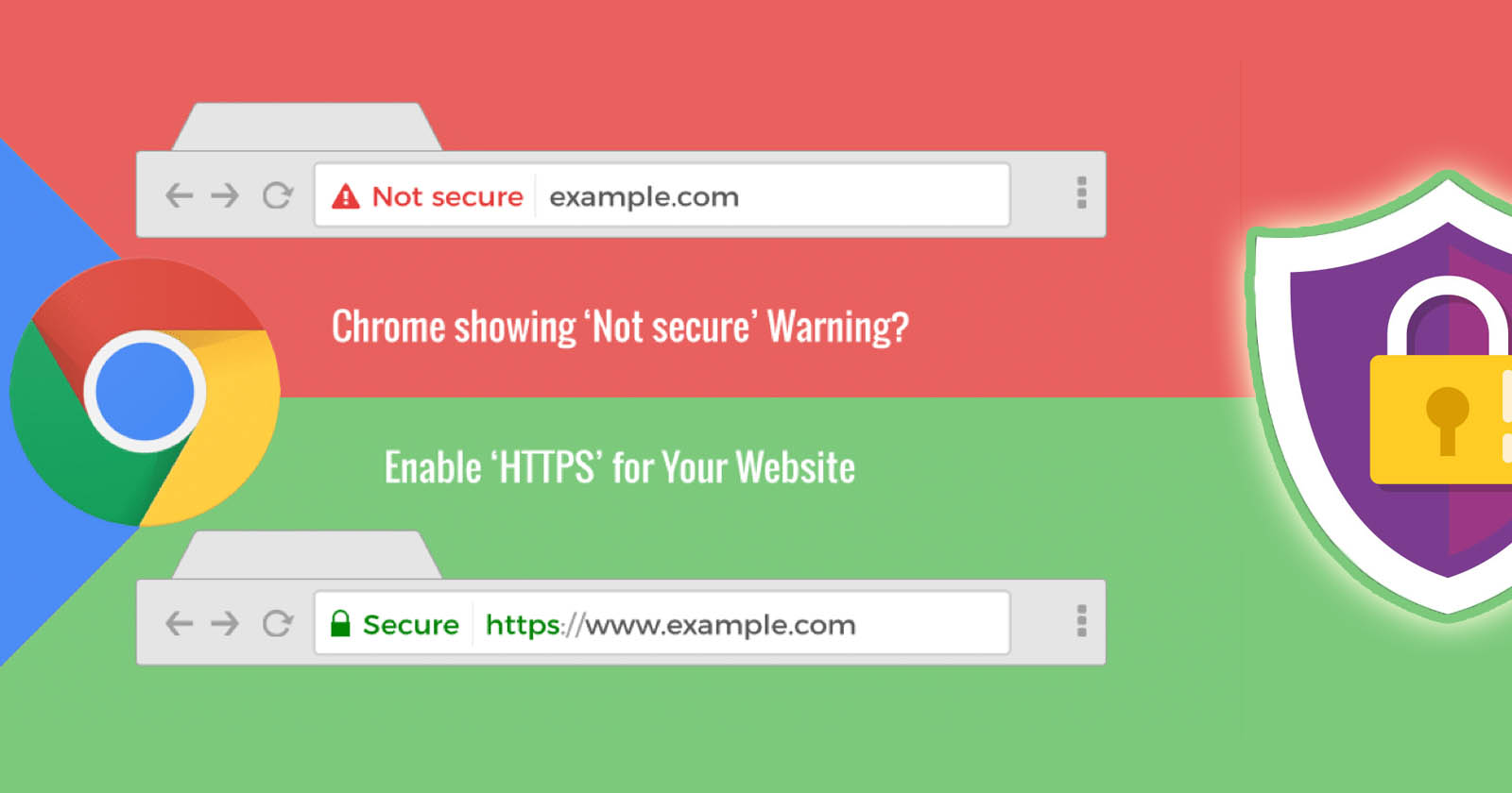 HTTPS