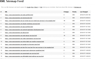 XML Sitemap