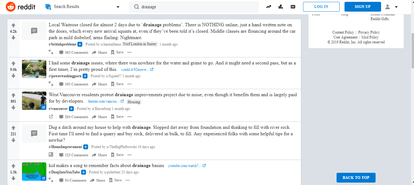 Reddit Reddit