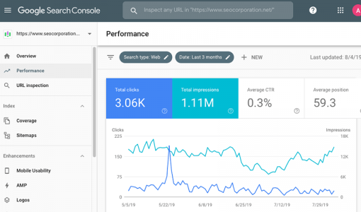 google-search-console