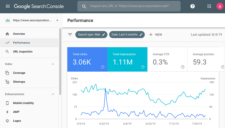 google-search-console