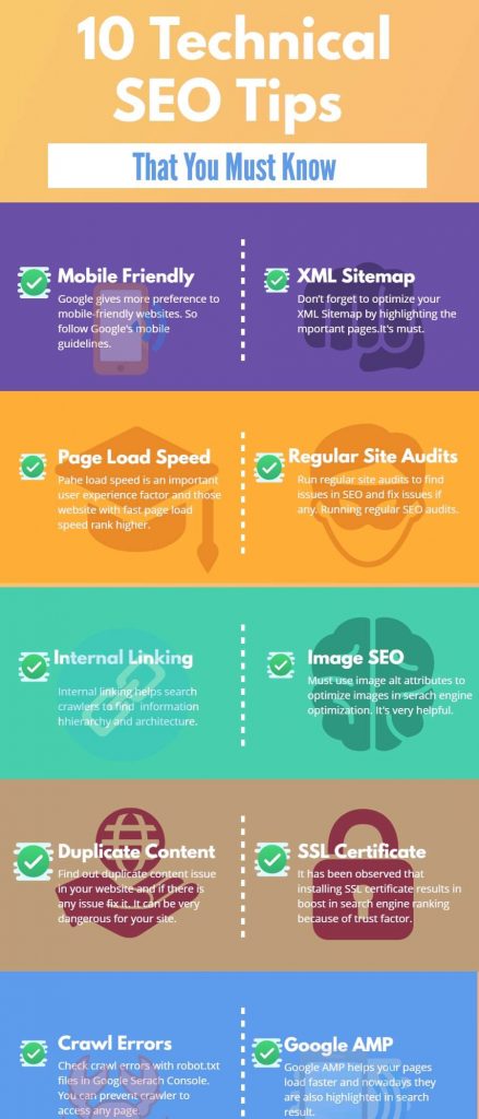 technical-seo-infographics