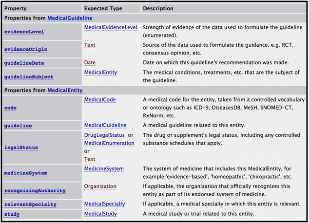 doctor-SEO-servsigces-a