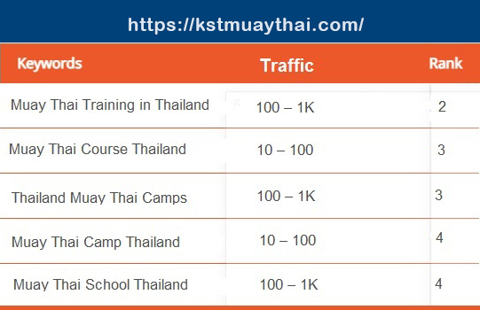 kstmuaythai